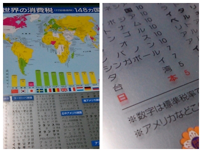 世界の消費税.jpg